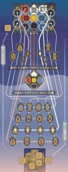 correspond.png correspond.png