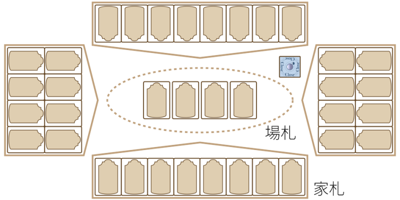 scoring_overview_34.png scoring_overview_34.png