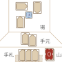 field_overview.png