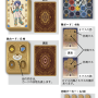 utena_manual_fig_sx_components_1.png